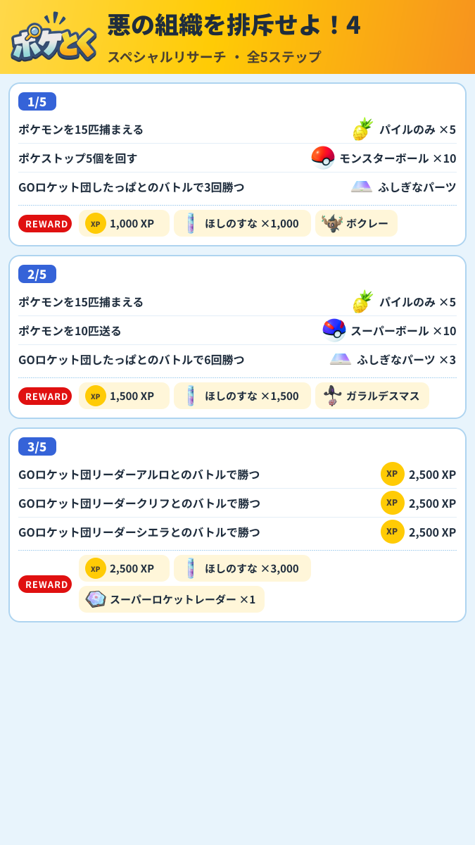 悪の組織を排斥せよ!4 スペシャルリサーチ攻略のまとめ画像 (1/2)