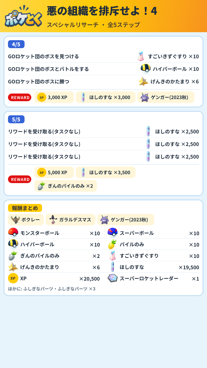悪の組織を排斥せよ!4 スペシャルリサーチ攻略のまとめ画像 (2/2)