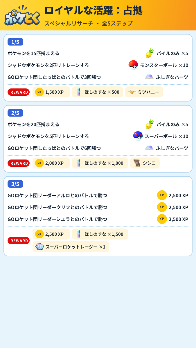 ロイヤルな活躍:占拠 スペシャルリサーチ攻略のまとめ画像 (1/2)