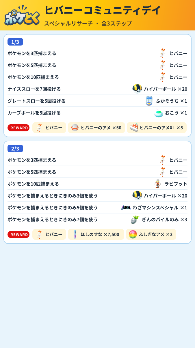 ヒバニーコミュニティデイ スペシャルリサーチ攻略のまとめ画像 (1/2)