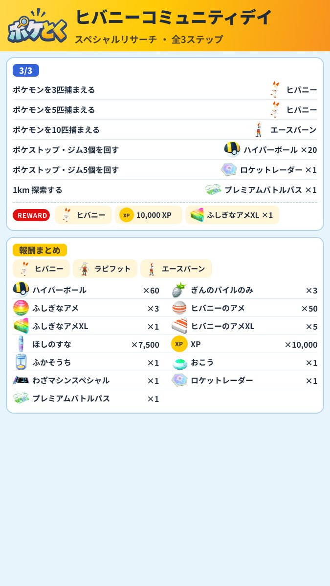 ヒバニーコミュニティデイ スペシャルリサーチ攻略のまとめ画像 (2/2)