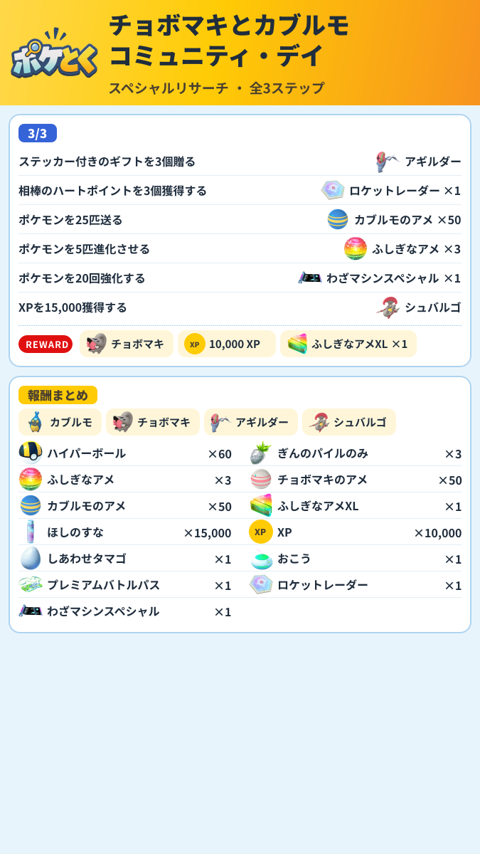 チョボマキとカブルモ コミュニティ・デイ スペシャルリサーチ攻略のまとめ画像 (2/2)