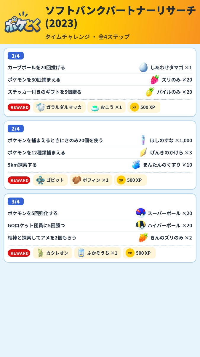 ソフトバンクパートナーリサーチ(2023) タイムチャレンジ攻略のまとめ画像 (1/2)