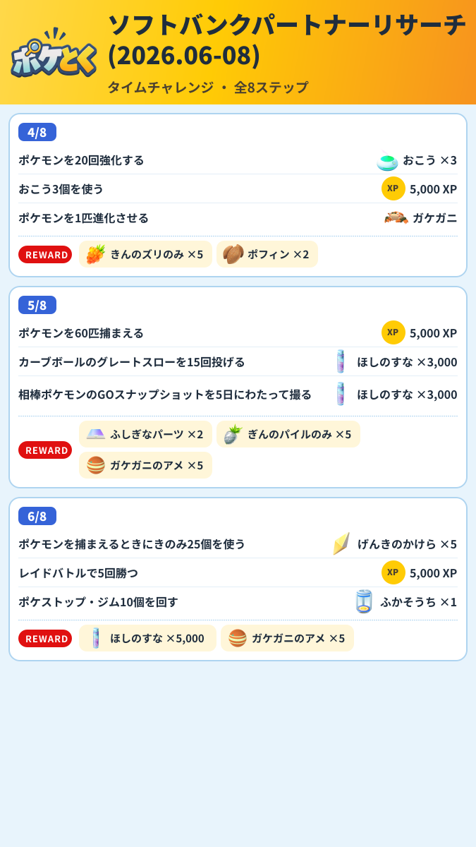ソフトバンクパートナーリサーチ(2026.06-08) タイムチャレンジ攻略のまとめ画像 (2/3)