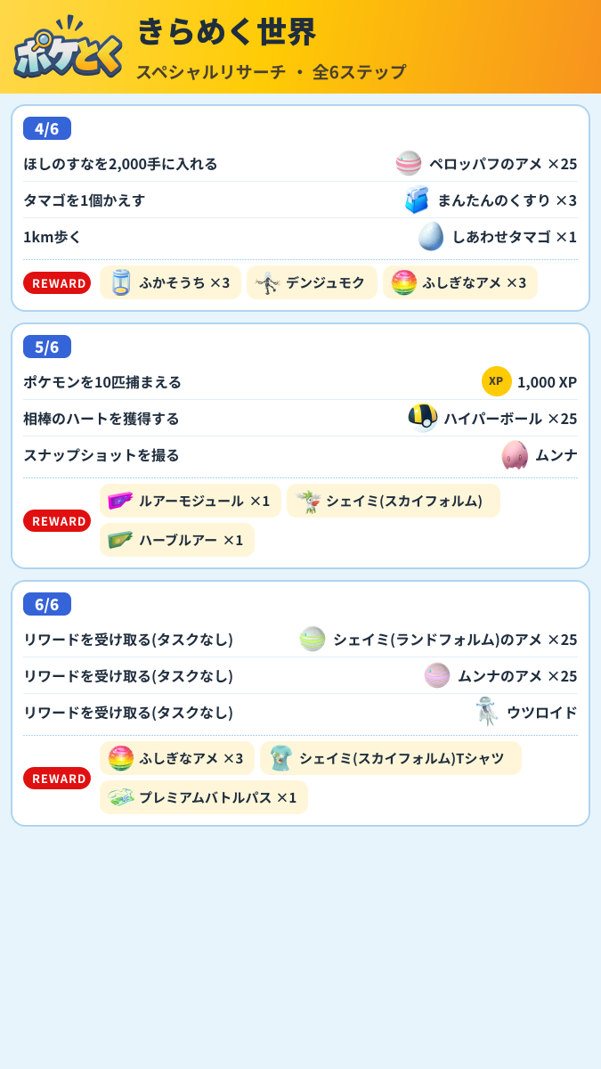きらめく世界 スペシャルリサーチ攻略のまとめ画像 (2/3)