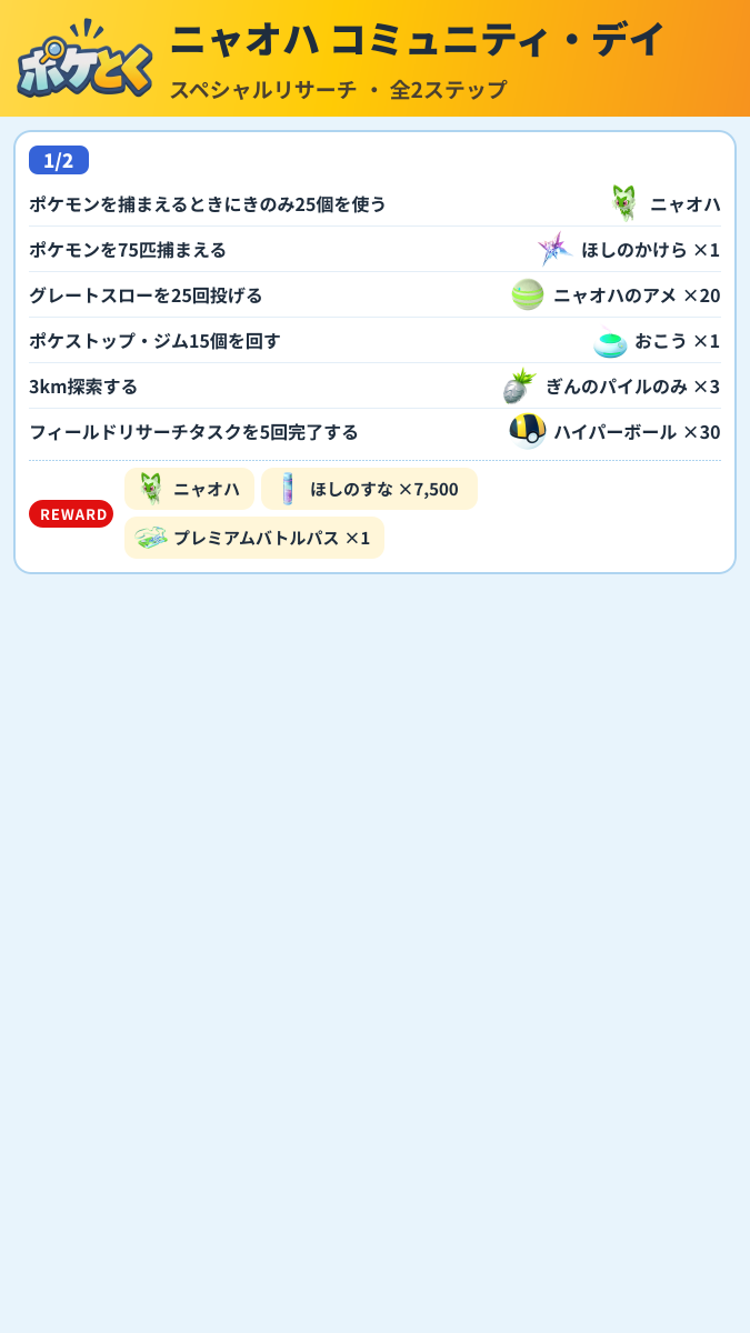 ニャオハ コミュニティ・デイ スペシャルリサーチ攻略のまとめ画像 (1/2)
