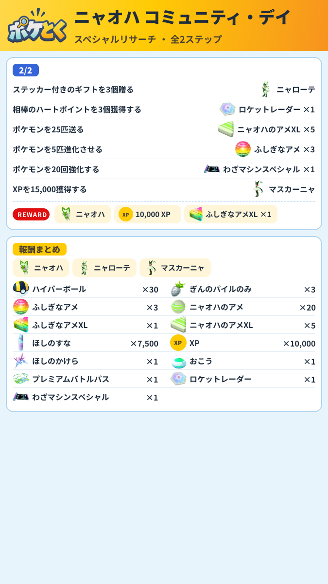 ニャオハ コミュニティ・デイ スペシャルリサーチ攻略のまとめ画像 (2/2)