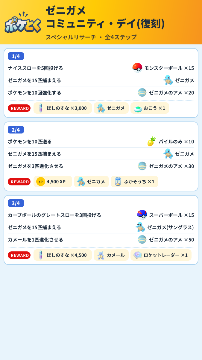 ゼニガメ コミュニティ・デイ(復刻) スペシャルリサーチ攻略のまとめ画像 (1/2)