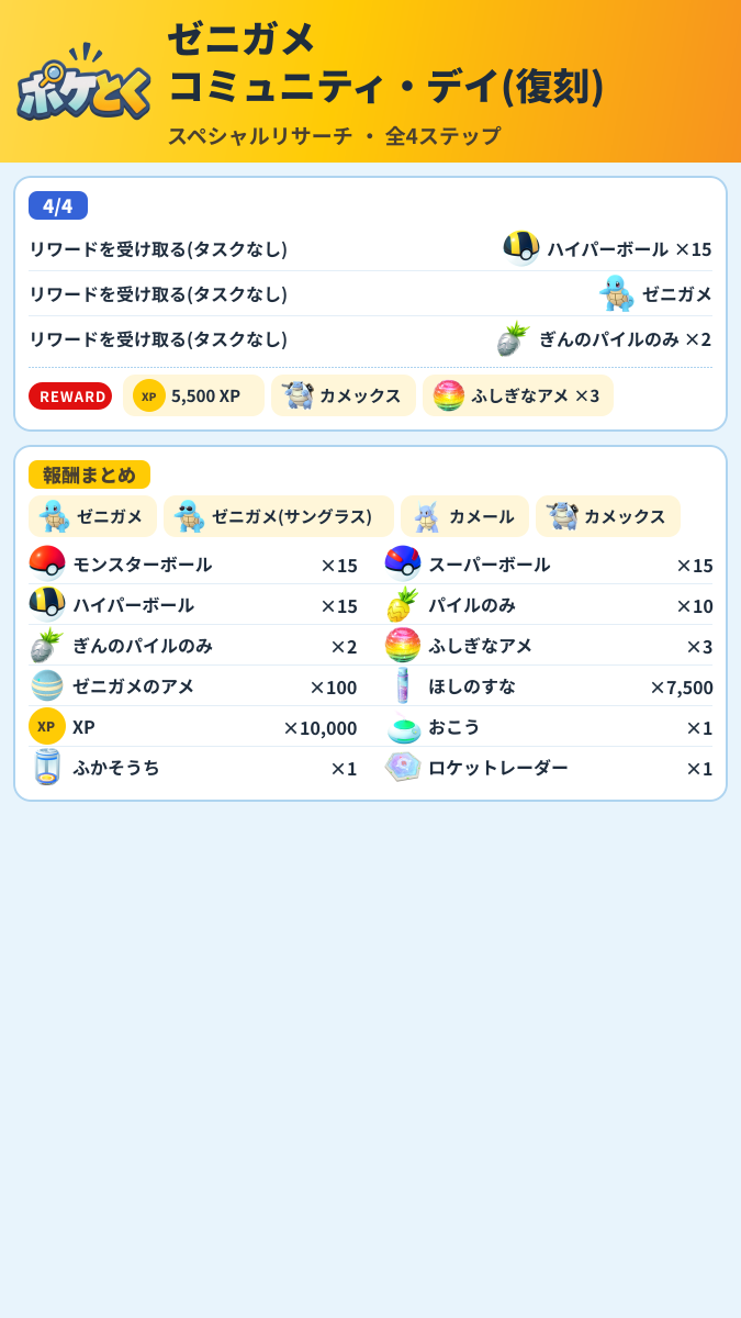 ゼニガメ コミュニティ・デイ(復刻) スペシャルリサーチ攻略のまとめ画像 (2/2)