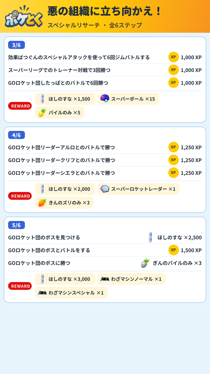 悪の組織に立ち向かえ! スペシャルリサーチ攻略のまとめ画像 (2/3)