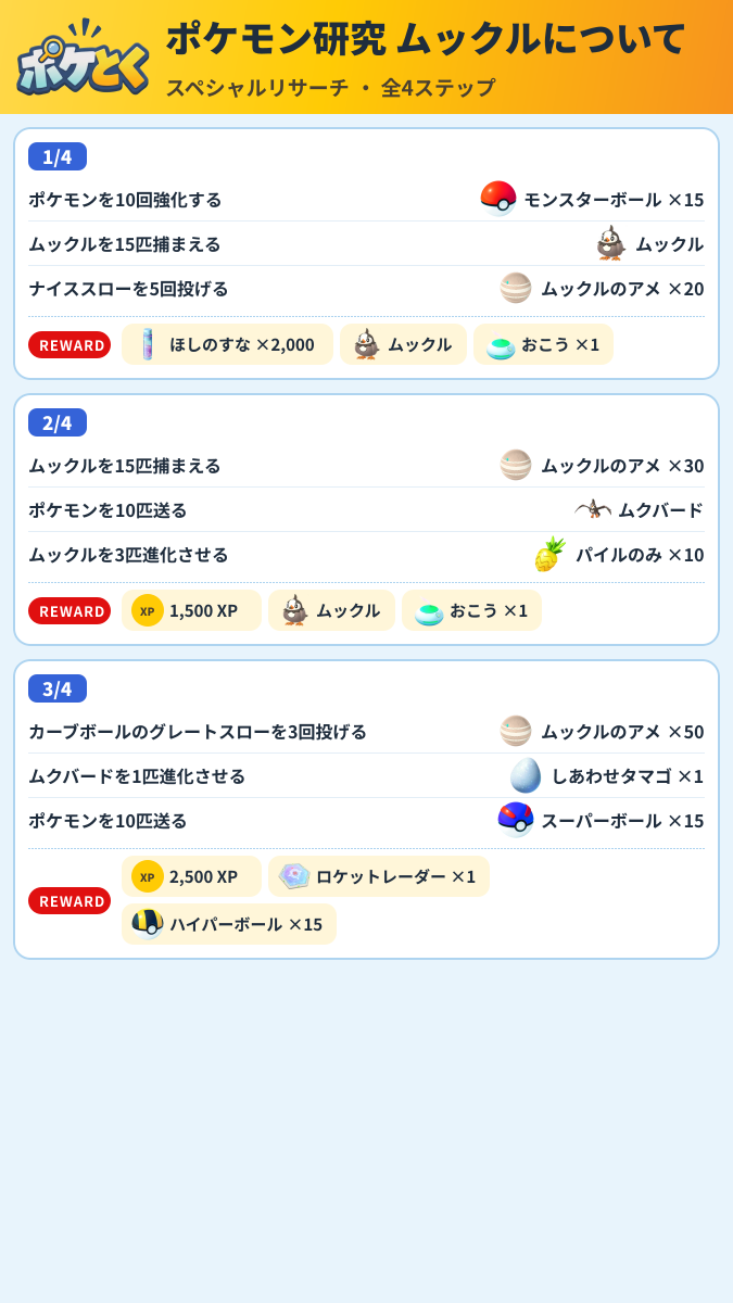 ポケモン研究 ムックルについて スペシャルリサーチ攻略のまとめ画像 (1/2)