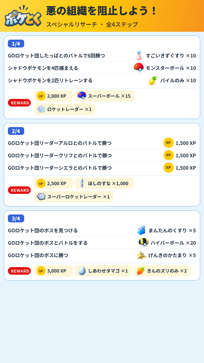 悪の組織を阻止しよう! スペシャルリサーチ攻略のまとめ画像 (1/2)