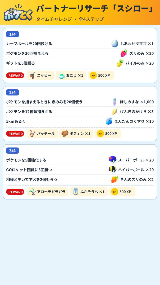 パートナーリサーチ「スシロー」 タイムチャレンジ攻略のまとめ画像 (1/2)