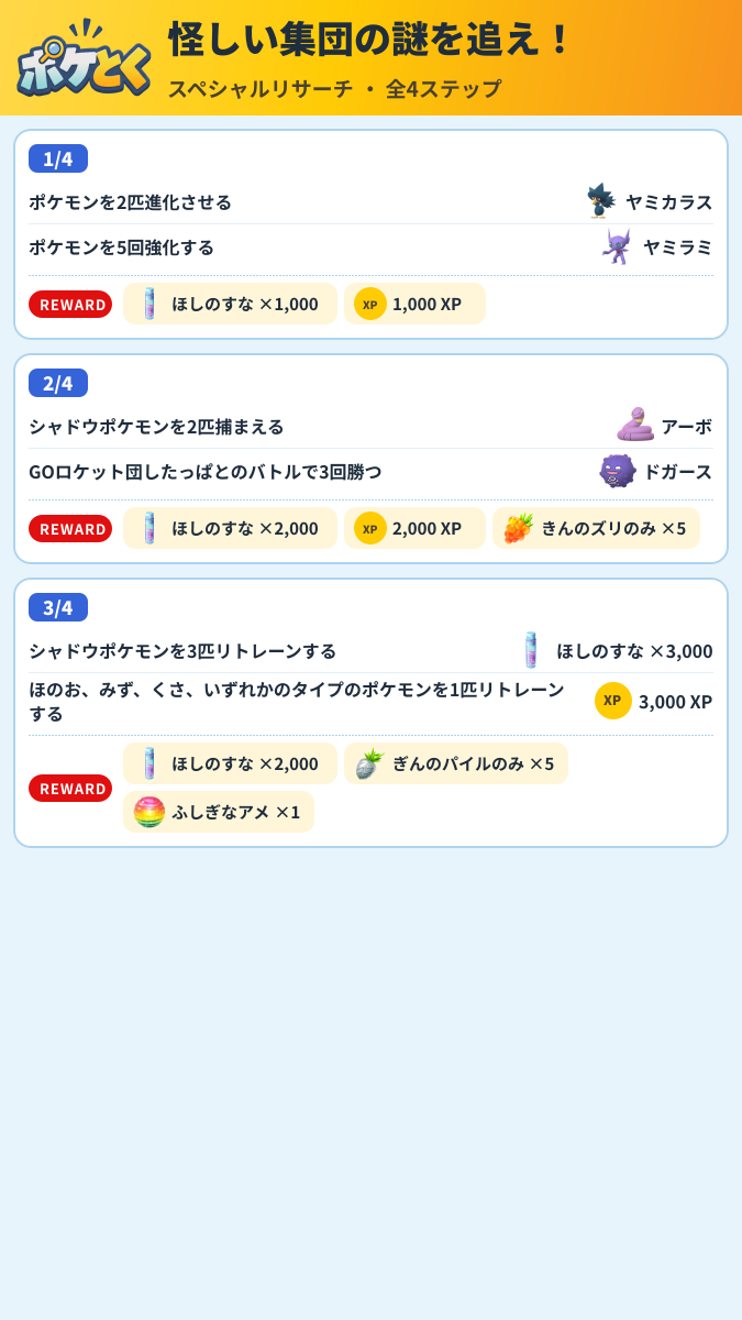 怪しい集団の謎を追え! スペシャルリサーチ攻略のまとめ画像 (1/2)