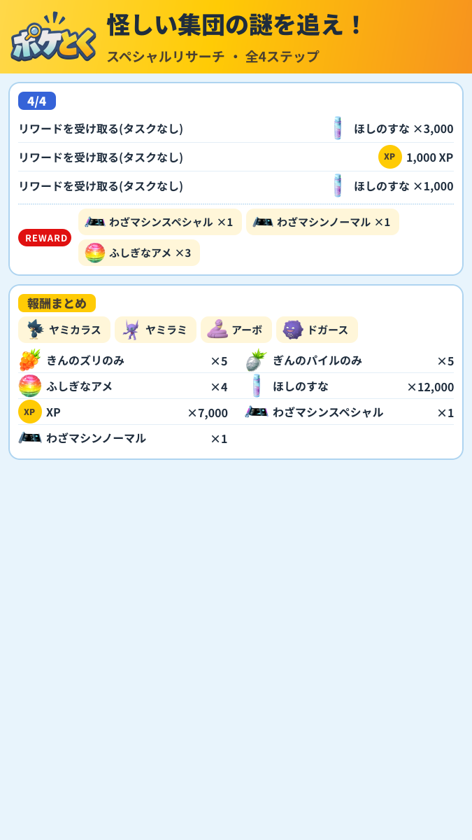 怪しい集団の謎を追え! スペシャルリサーチ攻略のまとめ画像 (2/2)