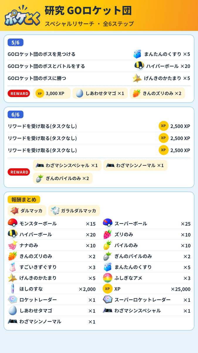 研究 GOロケット団 スペシャルリサーチ攻略のまとめ画像 (2/2)