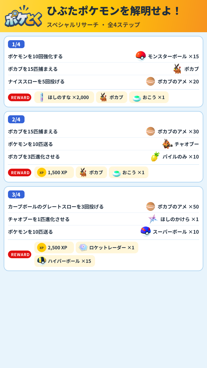 ひぶたポケモンを解明せよ! スペシャルリサーチ攻略のまとめ画像 (1/2)