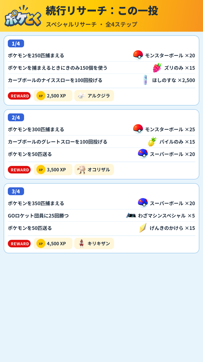 続行リサーチ:この一投 スペシャルリサーチ攻略のまとめ画像 (1/2)