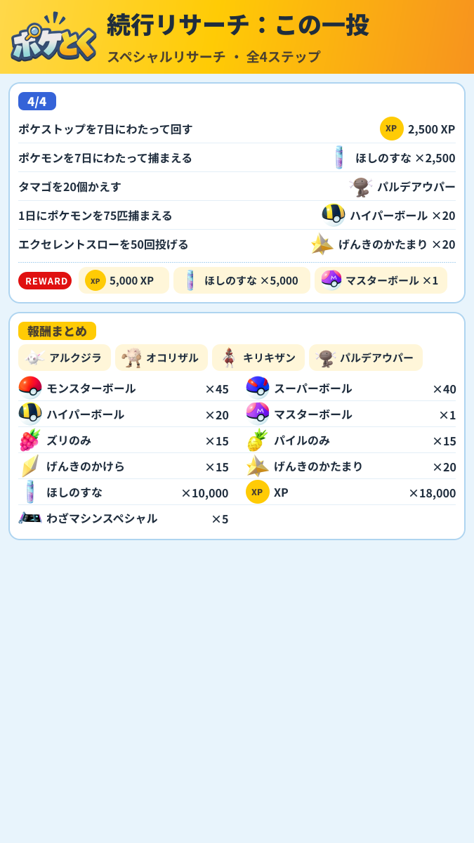 続行リサーチ:この一投 スペシャルリサーチ攻略のまとめ画像 (2/2)
