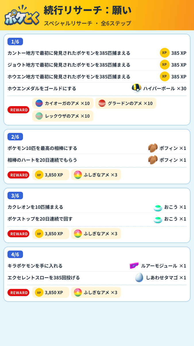 続行リサーチ:願い スペシャルリサーチ攻略のまとめ画像 (1/2)