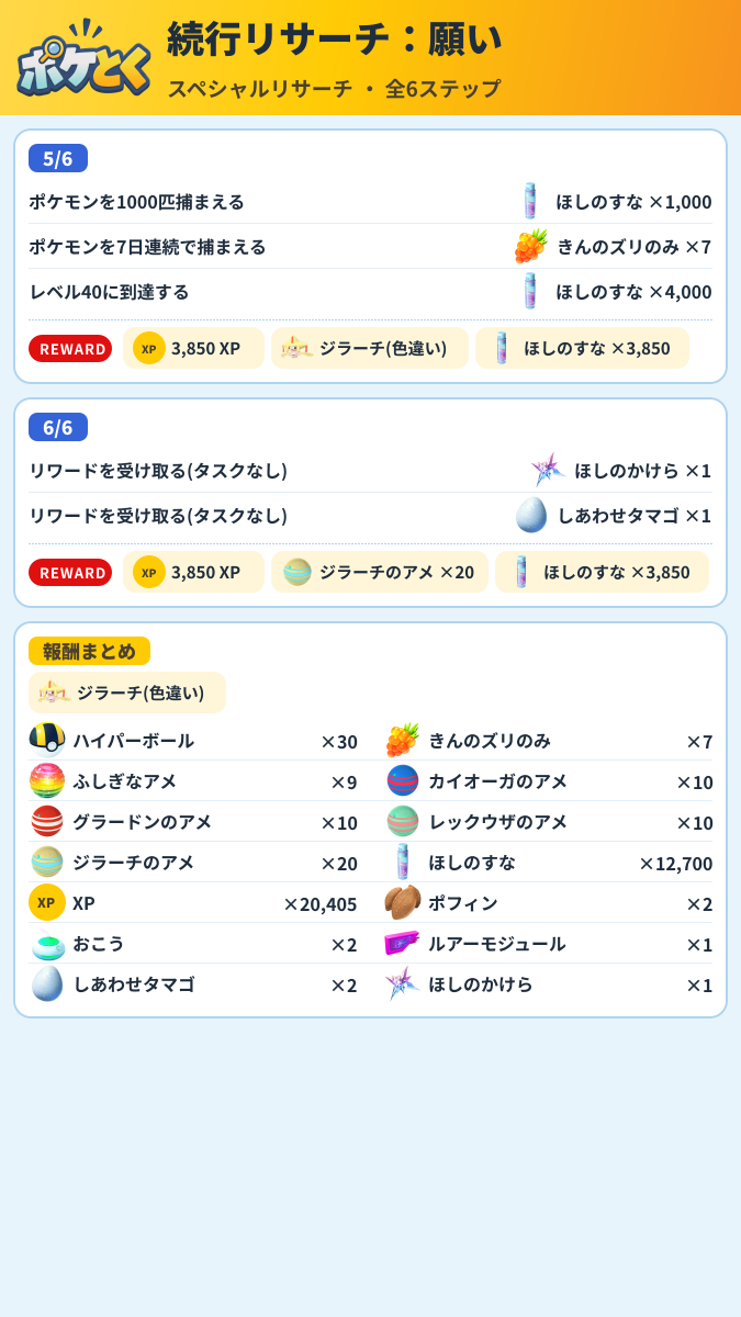 続行リサーチ:願い スペシャルリサーチ攻略のまとめ画像 (2/2)