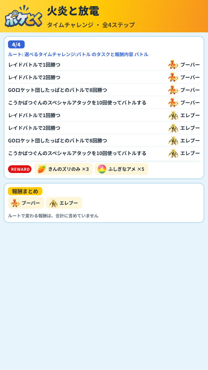 火炎と放電 タイムチャレンジ攻略のまとめ画像 (3/3)