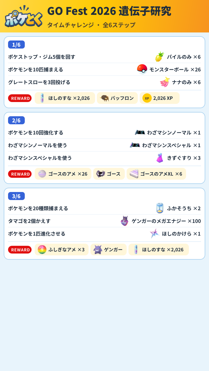 GO Fest 2026 遺伝子研究 タイムチャレンジ攻略のまとめ画像 (1/3)