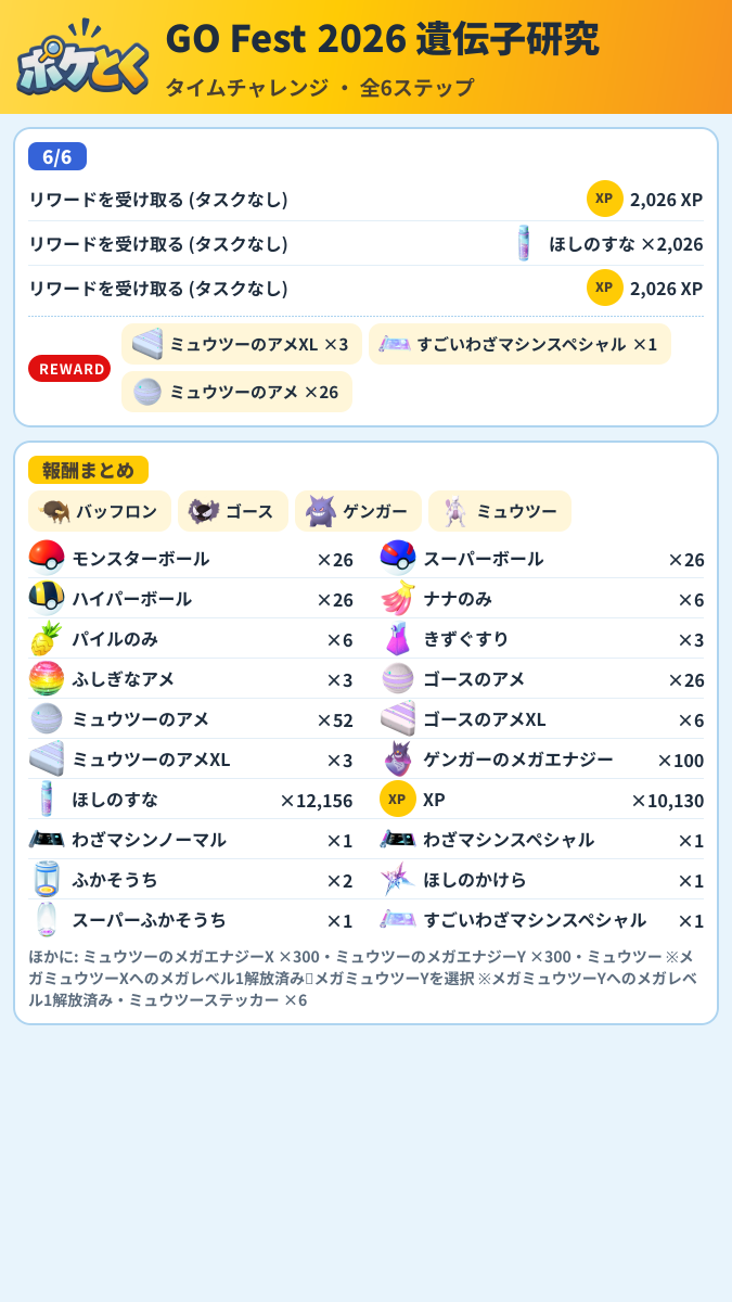 GO Fest 2026 遺伝子研究 タイムチャレンジ攻略のまとめ画像 (3/3)
