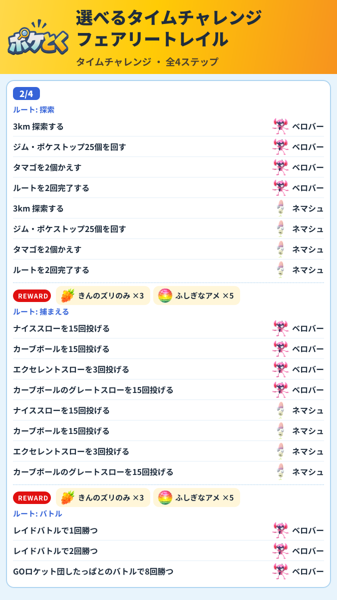 選べるタイムチャレンジ フェアリートレイル タイムチャレンジ攻略のまとめ画像 (2/6)
