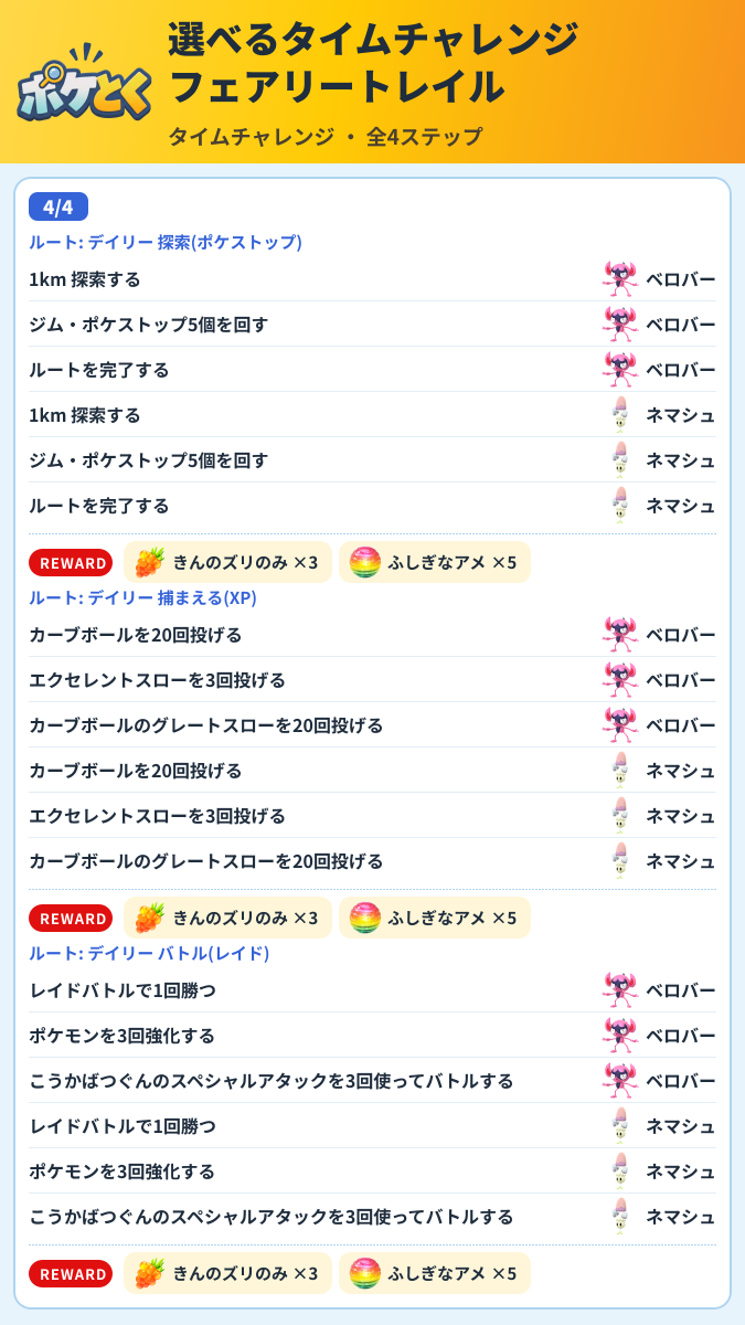 選べるタイムチャレンジ フェアリートレイル タイムチャレンジ攻略のまとめ画像 (4/6)