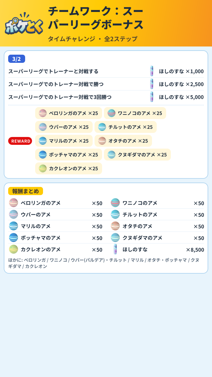 チームワーク:スーパーリーグボーナス タイムチャレンジ攻略のまとめ画像 (2/2)