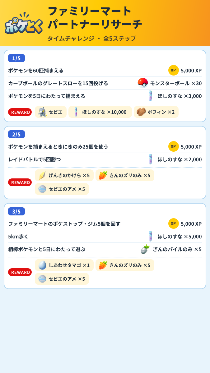 ファミリーマートパートナーリサーチ タイムチャレンジ攻略のまとめ画像 (1/2)