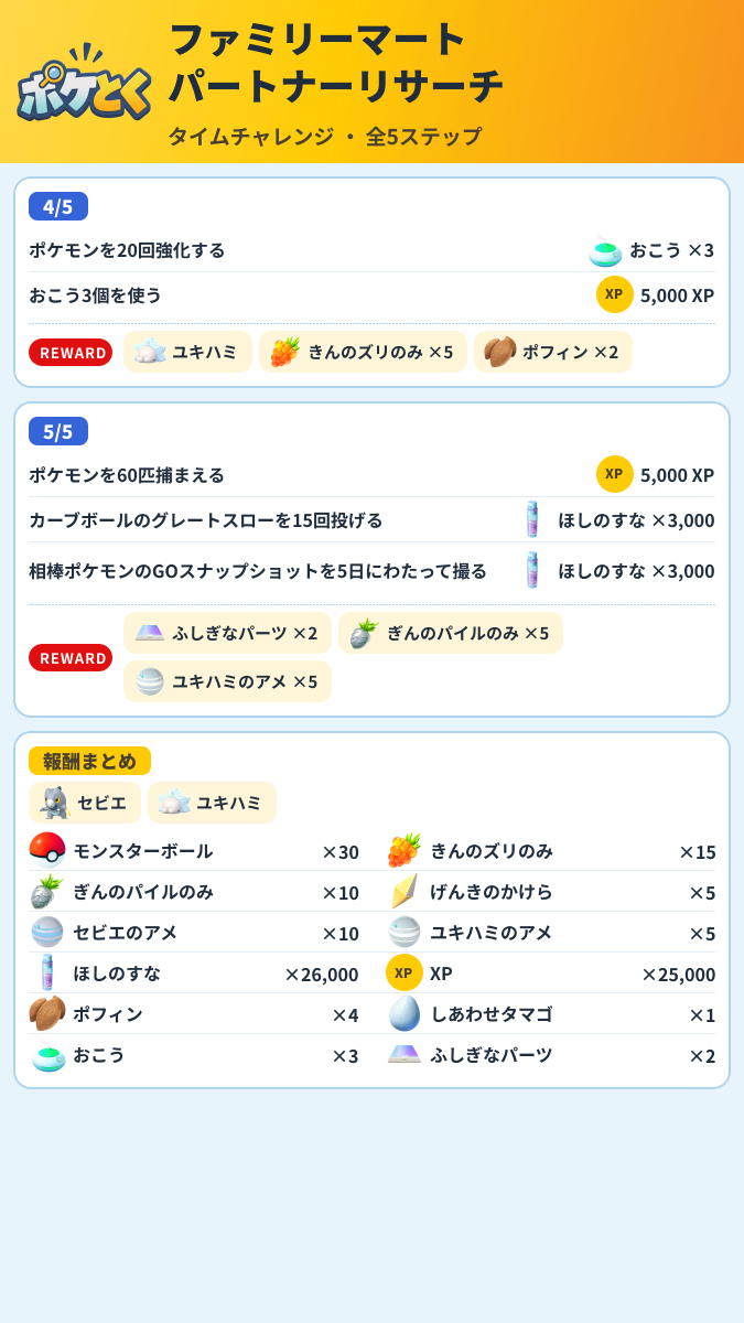 ファミリーマートパートナーリサーチ タイムチャレンジ攻略のまとめ画像 (2/2)