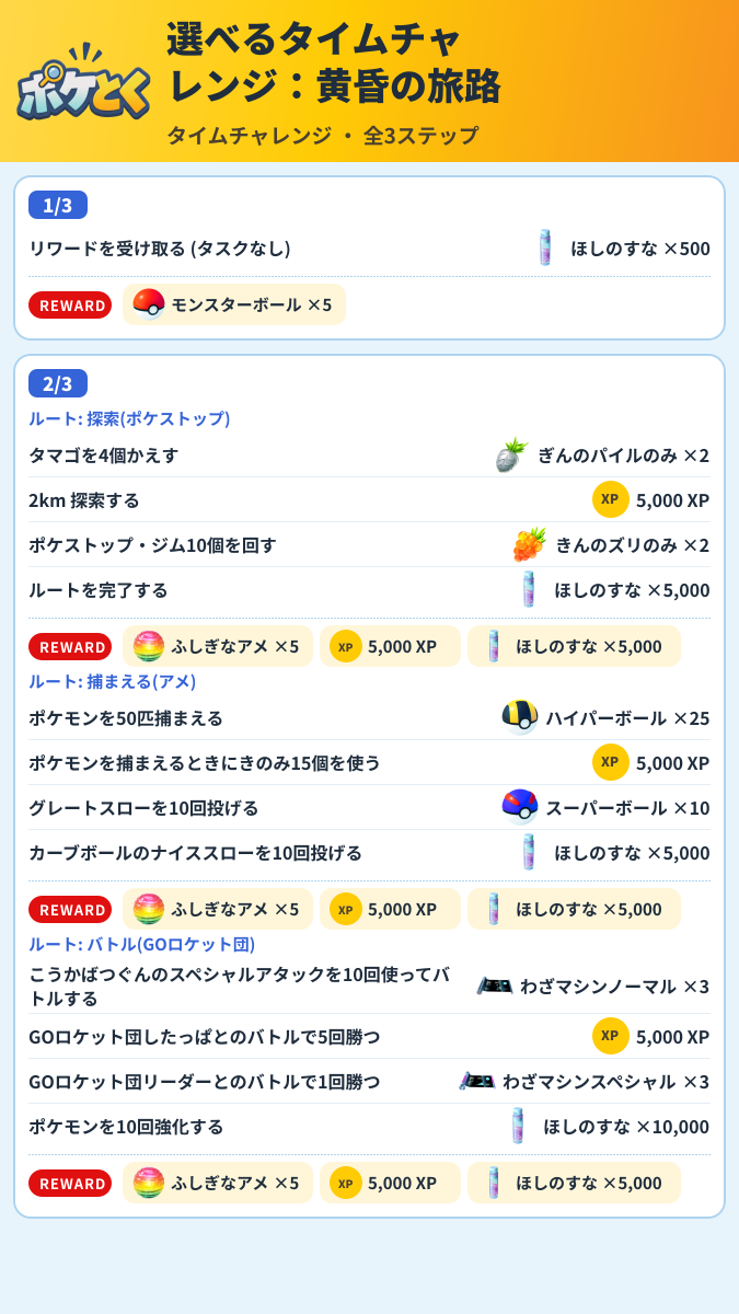 選べるタイムチャレンジ:黄昏の旅路 タイムチャレンジ攻略のまとめ画像 (1/2)