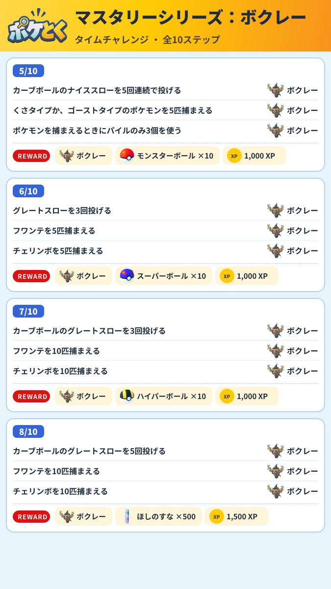 マスタリーシリーズ:ボクレー タイムチャレンジ攻略のまとめ画像 (2/3)