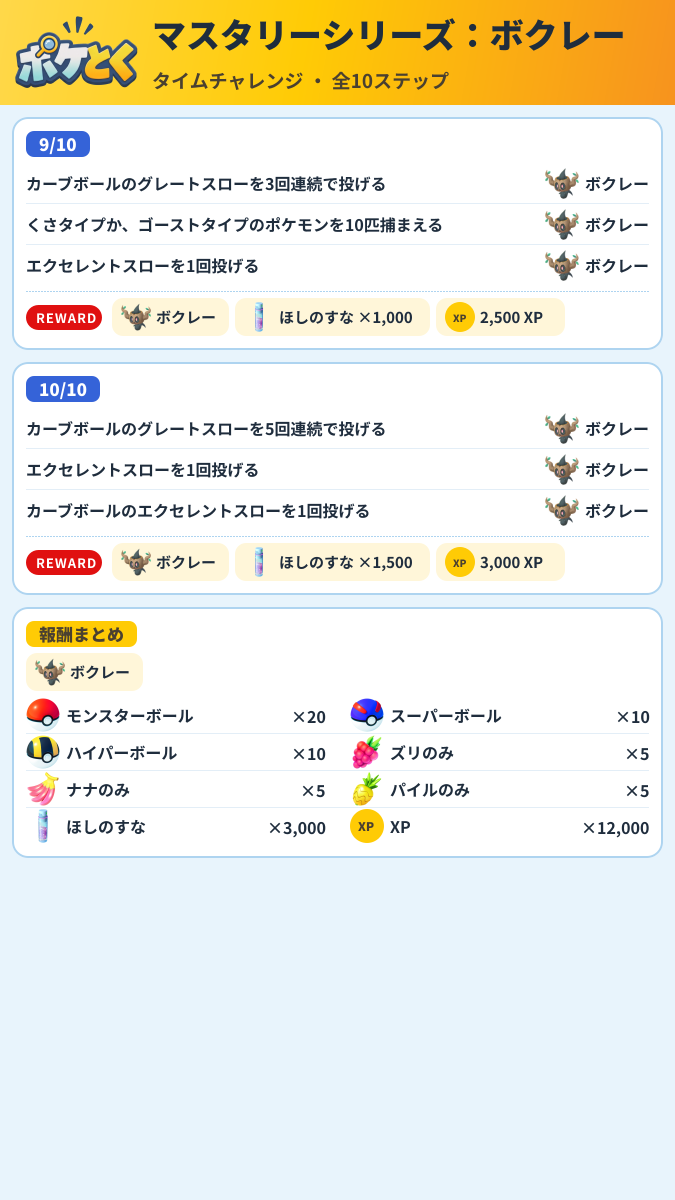 マスタリーシリーズ:ボクレー タイムチャレンジ攻略のまとめ画像 (3/3)