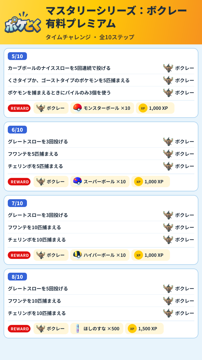 マスタリーシリーズ:ボクレー 有料プレミアム タイムチャレンジ攻略のまとめ画像 (2/3)