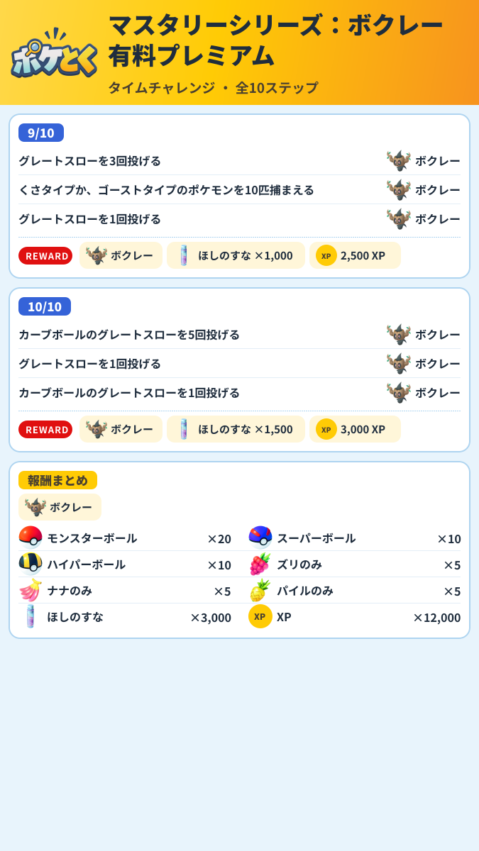 マスタリーシリーズ:ボクレー 有料プレミアム タイムチャレンジ攻略のまとめ画像 (3/3)