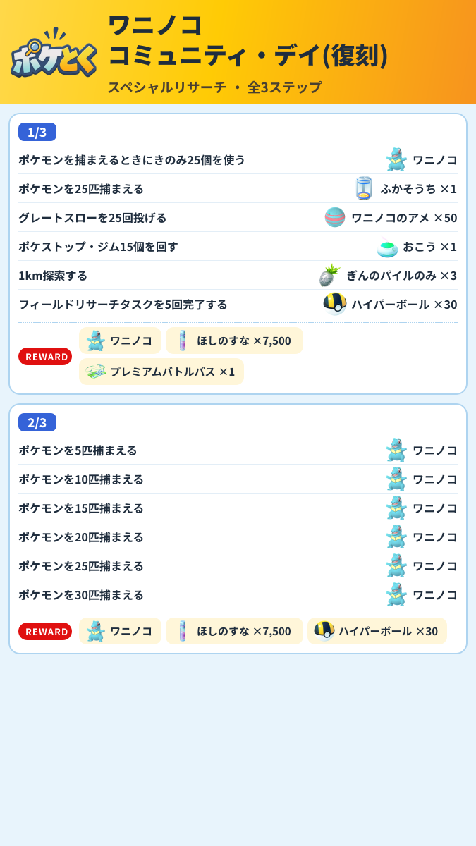 ワニノコ コミュニティ・デイ(復刻) スペシャルリサーチ攻略のまとめ画像 (1/2)