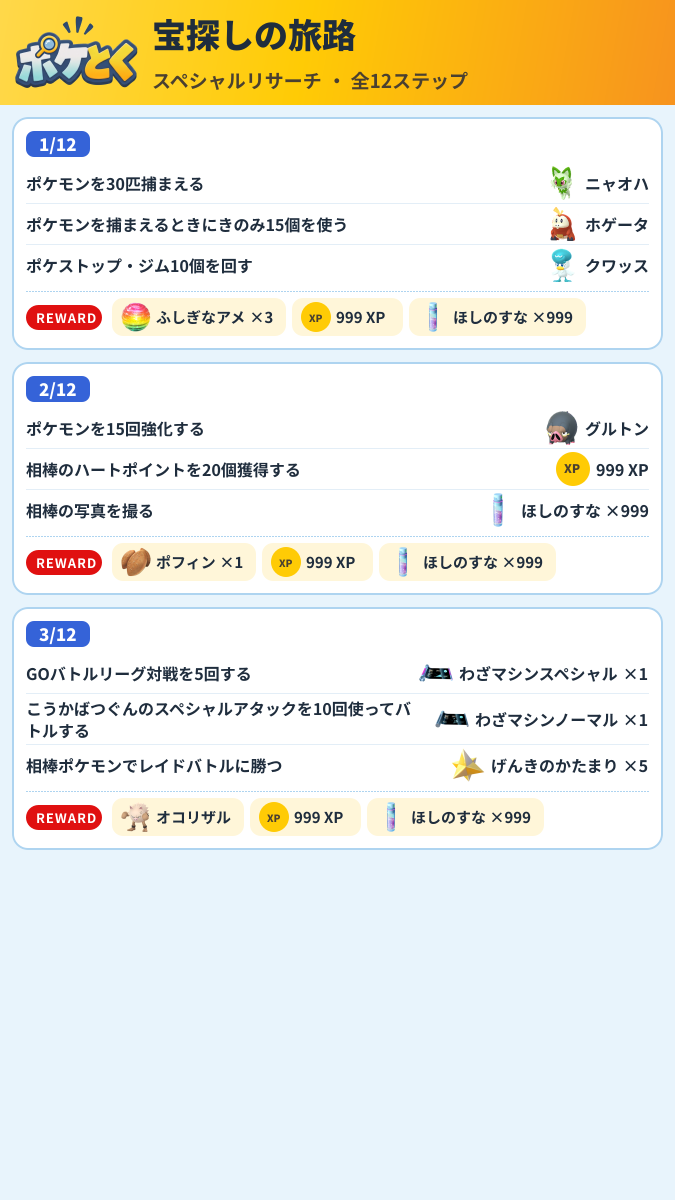 宝探しの旅路 スペシャルリサーチ攻略のまとめ画像 (1/4)