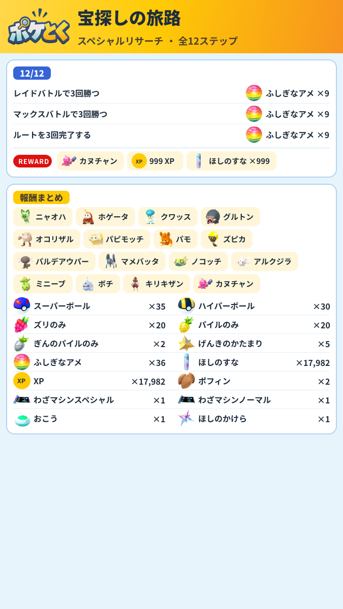 宝探しの旅路 スペシャルリサーチ攻略のまとめ画像 (4/4)