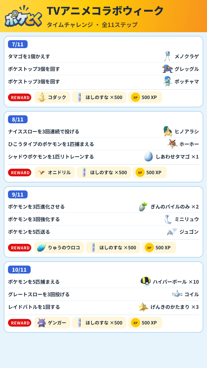 TVアニメコラボウィーク タイムチャレンジ攻略のまとめ画像 (3/4)