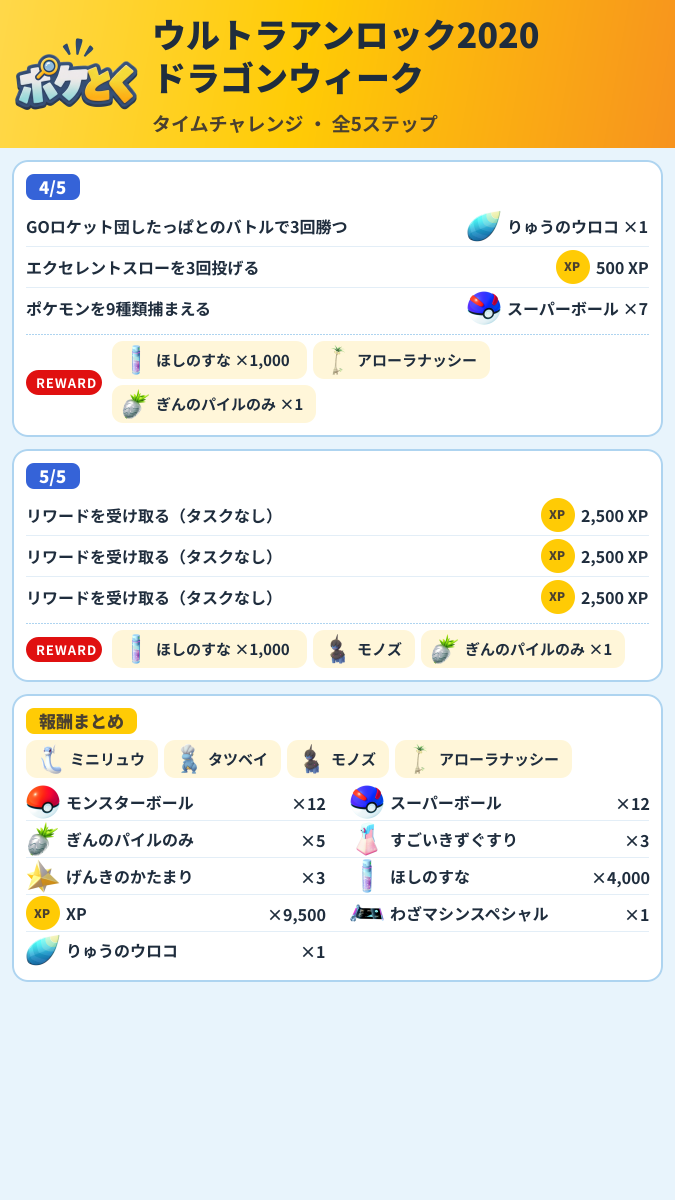 ウルトラアンロック2020 ドラゴンウィーク タイムチャレンジ攻略のまとめ画像 (2/2)