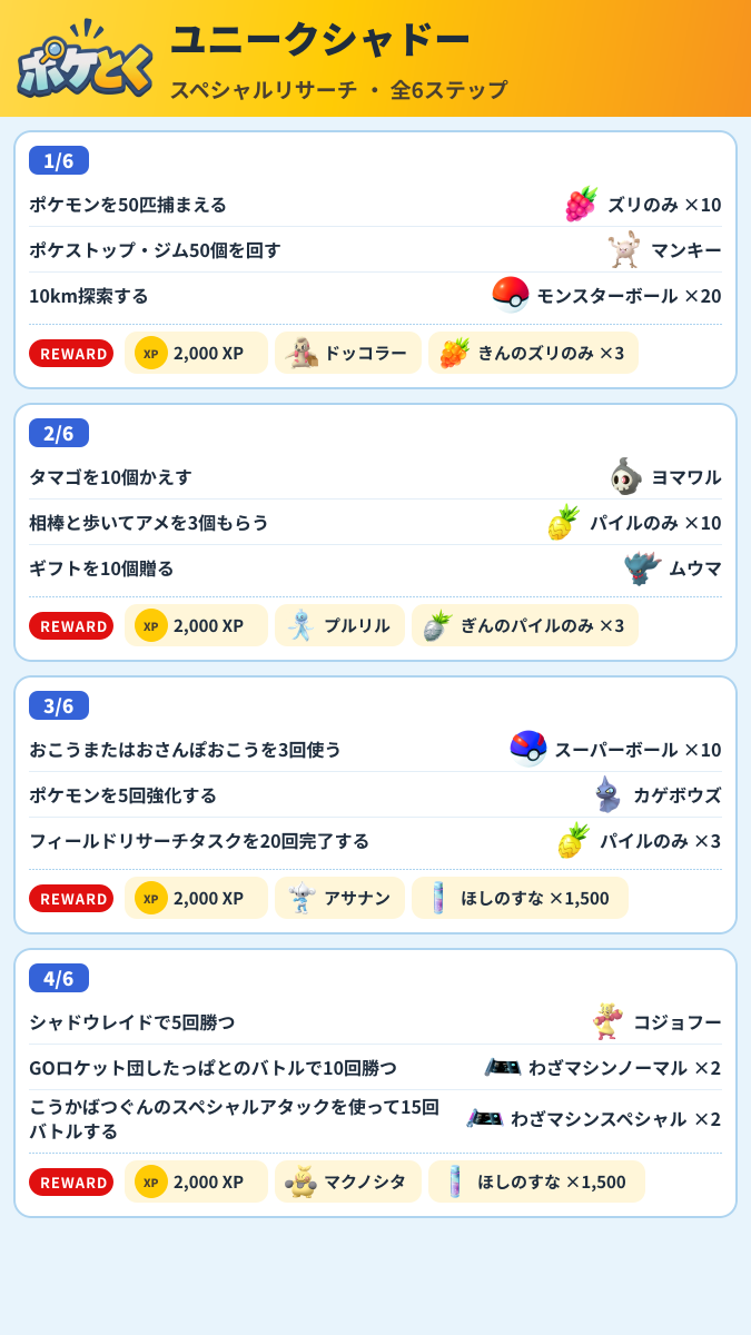 ユニークシャドー スペシャルリサーチ攻略のまとめ画像 (1/2)