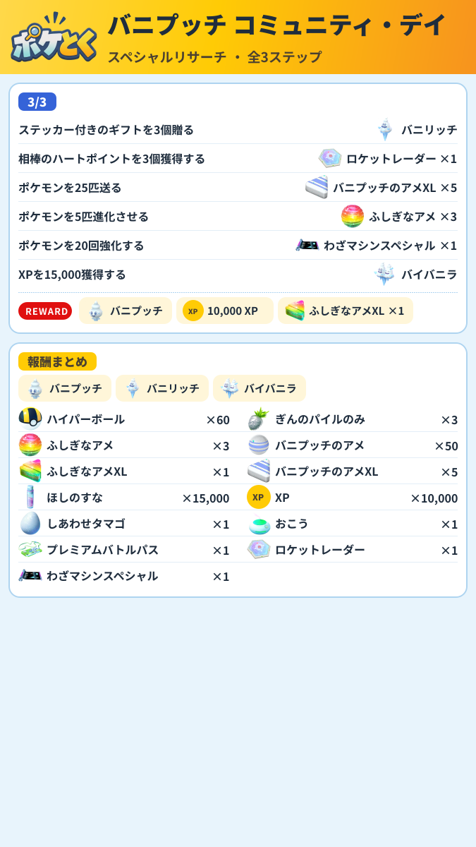 バニプッチ コミュニティ・デイ スペシャルリサーチ攻略のまとめ画像 (2/2)