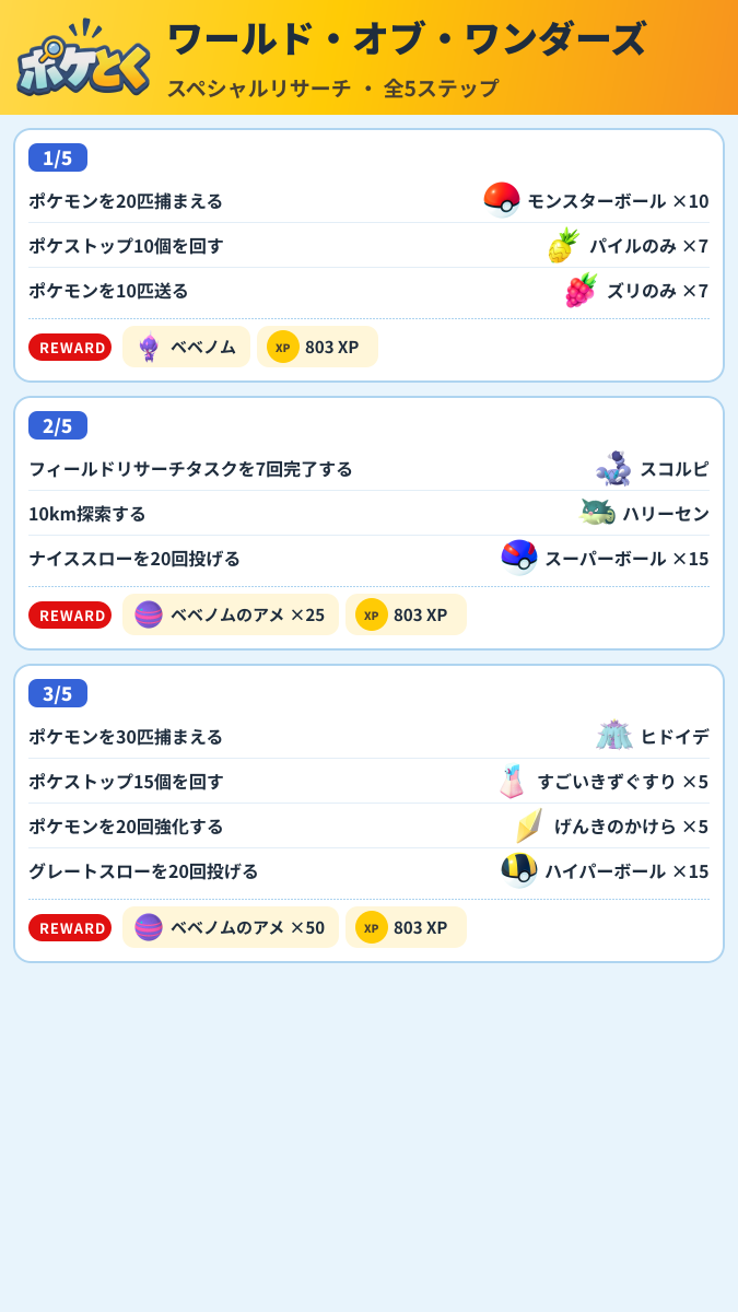 ワールド・オブ・ワンダーズ スペシャルリサーチ攻略のまとめ画像 (1/2)