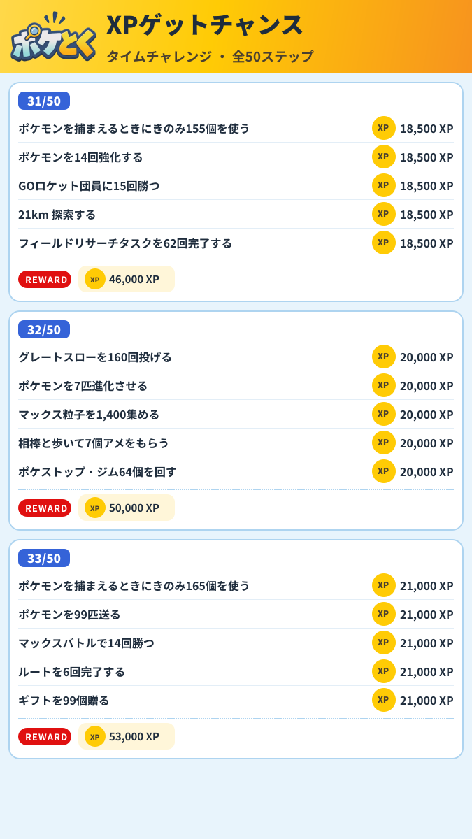 XPゲットチャンス タイムチャレンジ攻略のまとめ画像 (11/17)