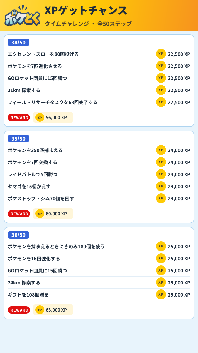 XPゲットチャンス タイムチャレンジ攻略のまとめ画像 (12/17)