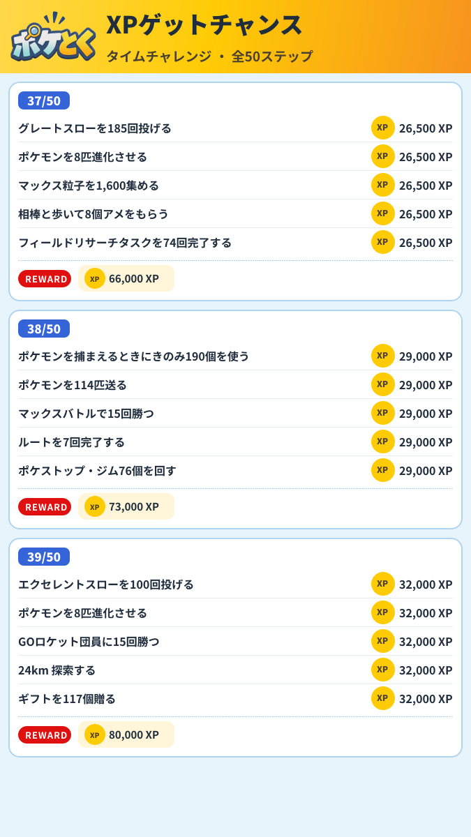 XPゲットチャンス タイムチャレンジ攻略のまとめ画像 (13/17)