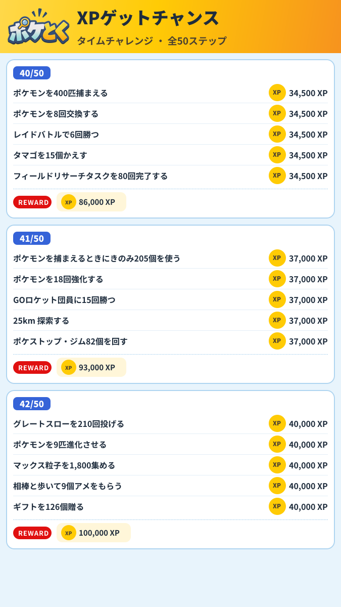 XPゲットチャンス タイムチャレンジ攻略のまとめ画像 (14/17)